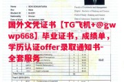 岭南大学毕业证书样本成绩单